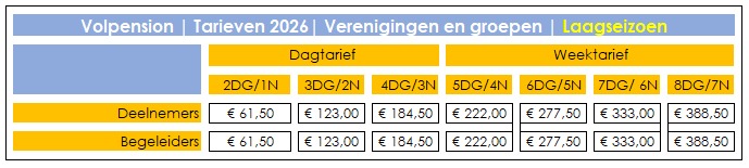 Jeugdkampen voor jongeren aan zee 2026 | tarieven