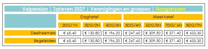 Prijzen stages sport aan zee | Tarieven 2027