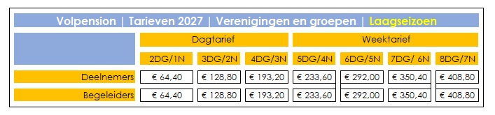 Tarieven sportstages | Prijzen sportkampen | 2027