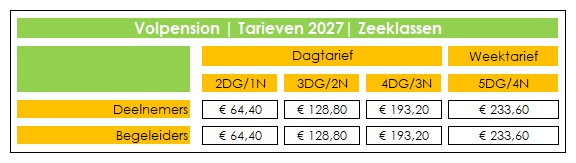 2027 Tarieven | zeeklassen & meerdaagse schooluitstappen